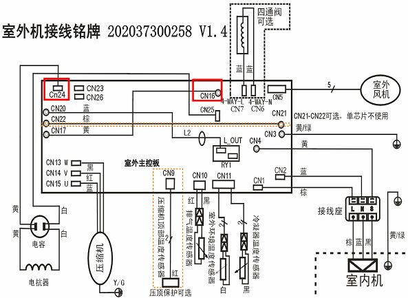 从变频空调电抗器设计谈双电抗器替换单电抗器